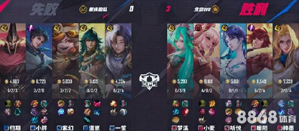 乐鱼体育 - 骑士vs老鹰季后赛