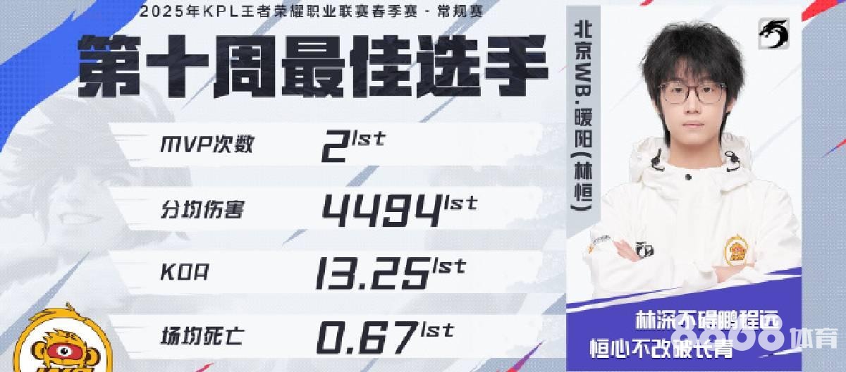 乐鱼体育 - 泰森vs小罗伊琼斯微博