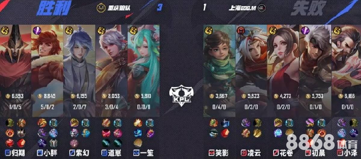 乐鱼体育 - 重庆力帆球赛