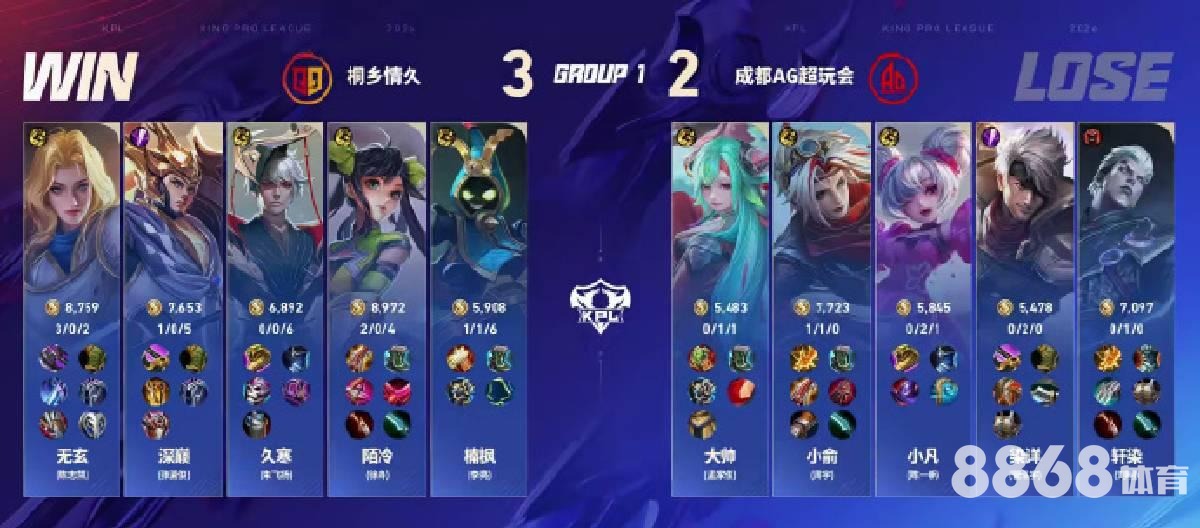 乐鱼体育 - nba湖人vs热火回放g3