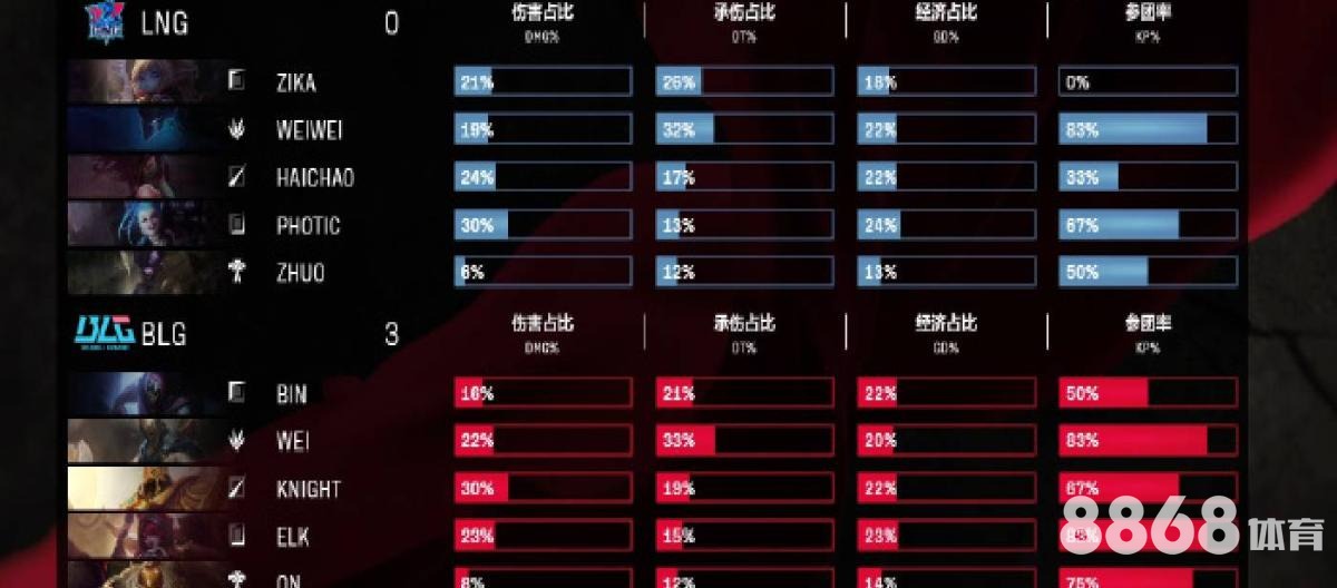 乐鱼体育 - 热火vs雷霆总决赛视频